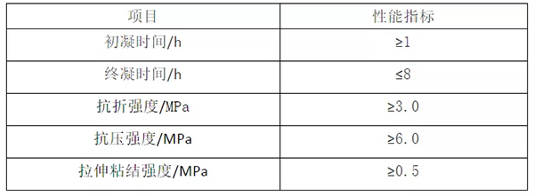 輕質(zhì)抹灰石膏、底層抹灰石膏、面層抹灰石膏有何區(qū)別？